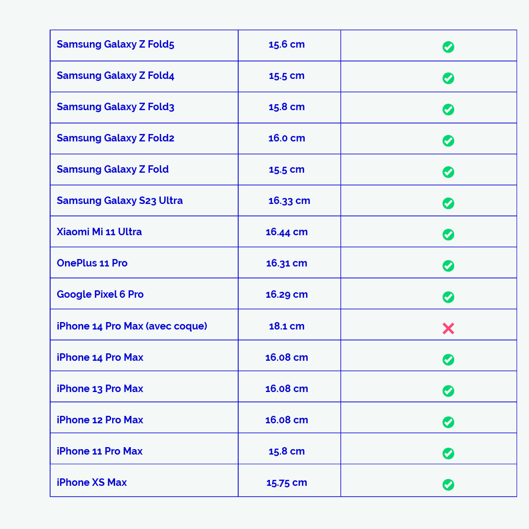 Nano Adventurer Edea